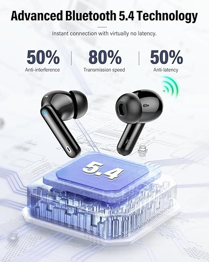 A90 Bluetooth Earbuds | ANC & ENC Noise Cancelling | Smart Touch Screen | Black